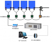 鉛酸蓄電池的工作原理